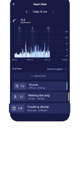 Visible: Pacing for illness screenshot 4