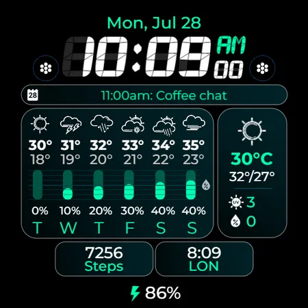Chester Weather info v2 screenshot 33