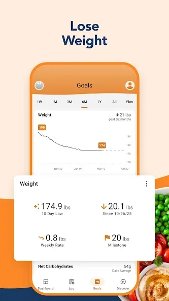 Calorie Counter by Lose It! screenshot 3