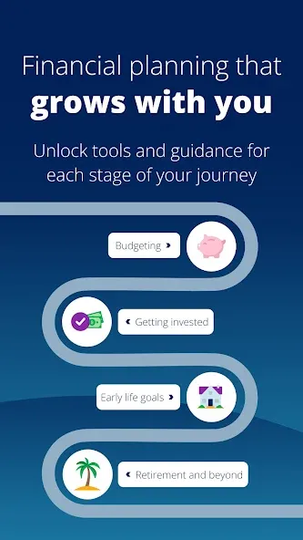 Empower® screenshot 3
