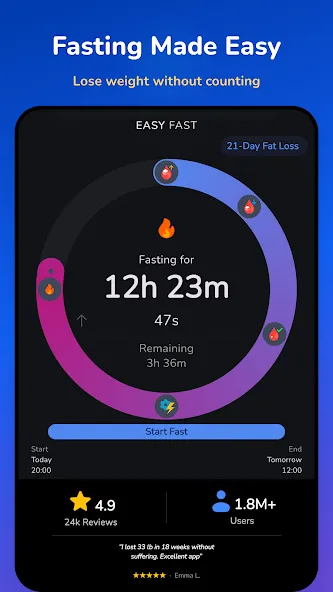 Easy Fast Intermittent Fasting screenshot 9