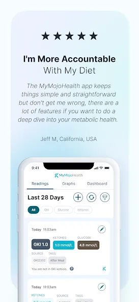MyMojoHealth screenshot 4