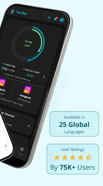 YourHour : Screen Time Control screenshot 2