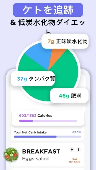 Keto Manager-ケトダイエットトラッカー screenshot 2