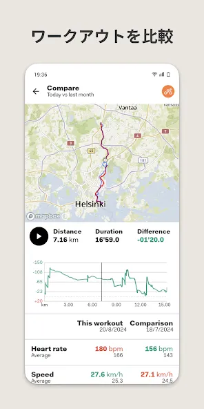 Sports Tracker Running Cycling screenshot 6