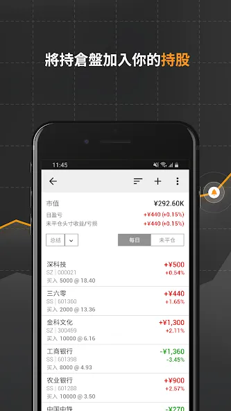 股票,外汇,投资组合与新闻 screenshot 5