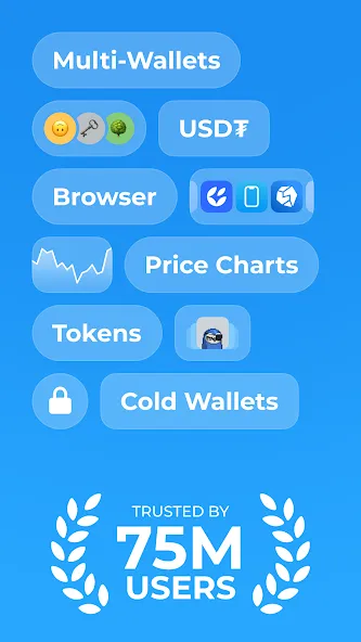 Tonkeeper — TON Wallet screenshot 1