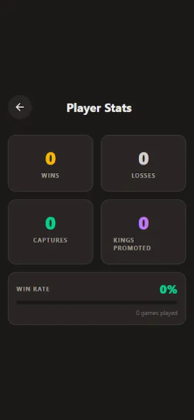 Checkers Ultimate screenshot 4