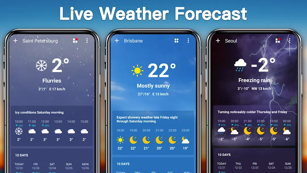Weather Forecast screenshot 9
