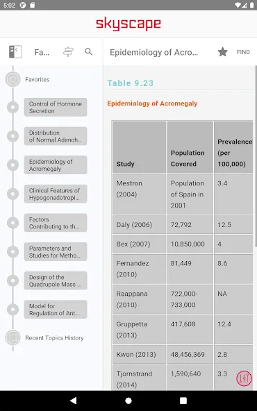 William Endocrinology Textbook screenshot 16