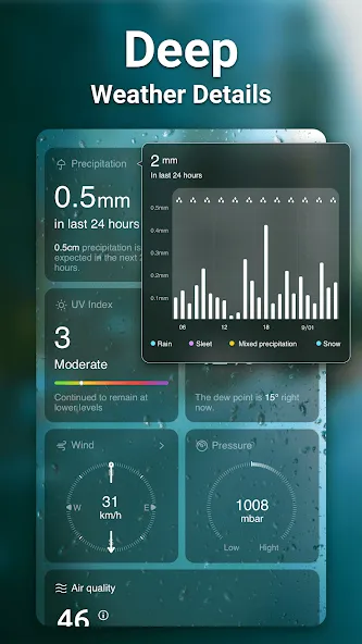 Clima - Weather screenshot 4