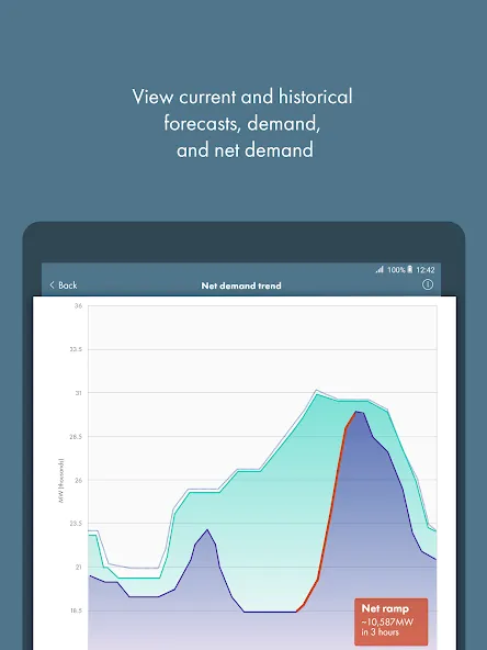 ISO Today screenshot 7