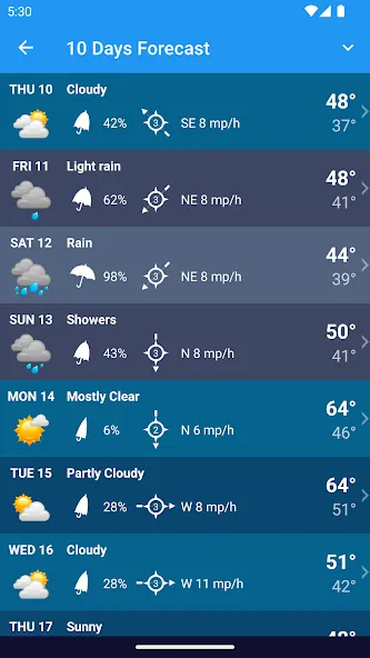 Weather XL PRO screenshot 6