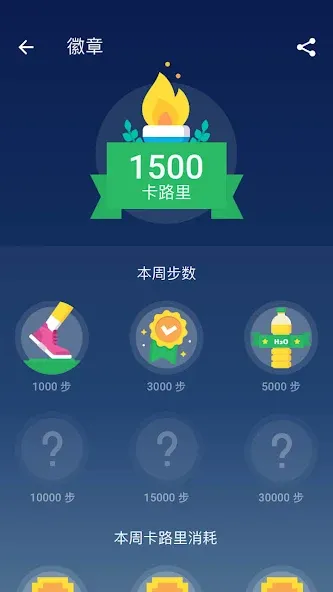 计步器 - 卡路里计数器 , 步行计算器 , 步行伴侣 screenshot 3