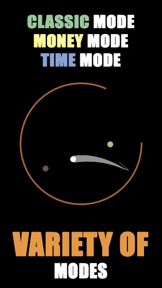 Circle Simulator screenshot 4