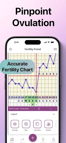 Fertility Friend Ovulation App screenshot 2