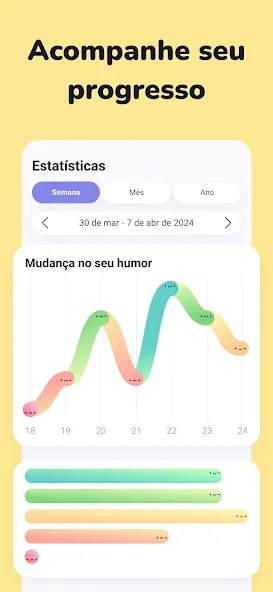 AI daily mood tracker - Moodi screenshot 3