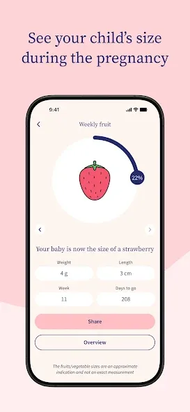 Preglife - Pregnancy Tracker screenshot 2