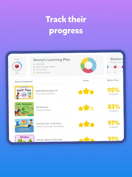 TinyTap: Kids' Learning Games screenshot 16