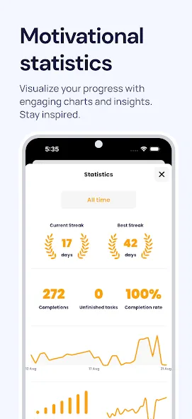 SupaTask - Daily Task Planner screenshot 5