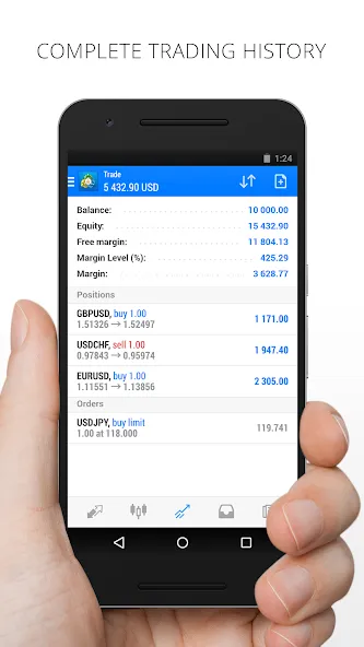 MetaTrader 4 Forex Trading screenshot 4