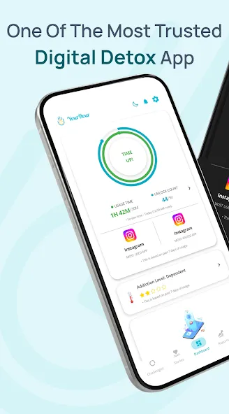 YourHour : Screen Time Control screenshot 17