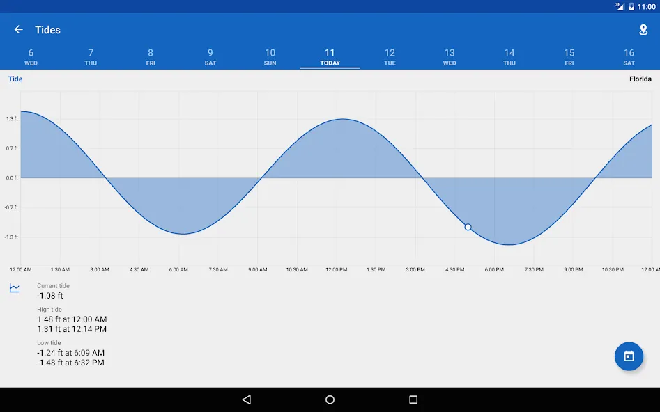 Fishing Points: Marea y Mapas screenshot 10