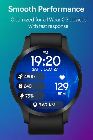 Heart Rate Monitor Sport Watch screenshot 4