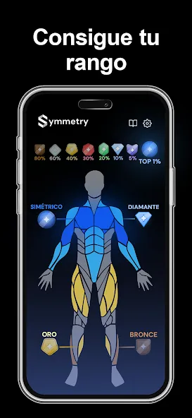 Symmetry: Rutinas Gimnasio IA screenshot 2