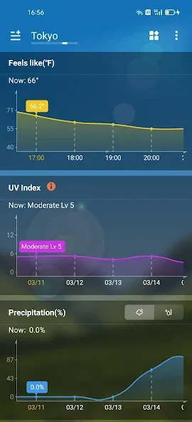 Weather Forecast Accurate Info screenshot 7