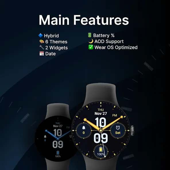Numbers Cyan Watch Face screenshot 2