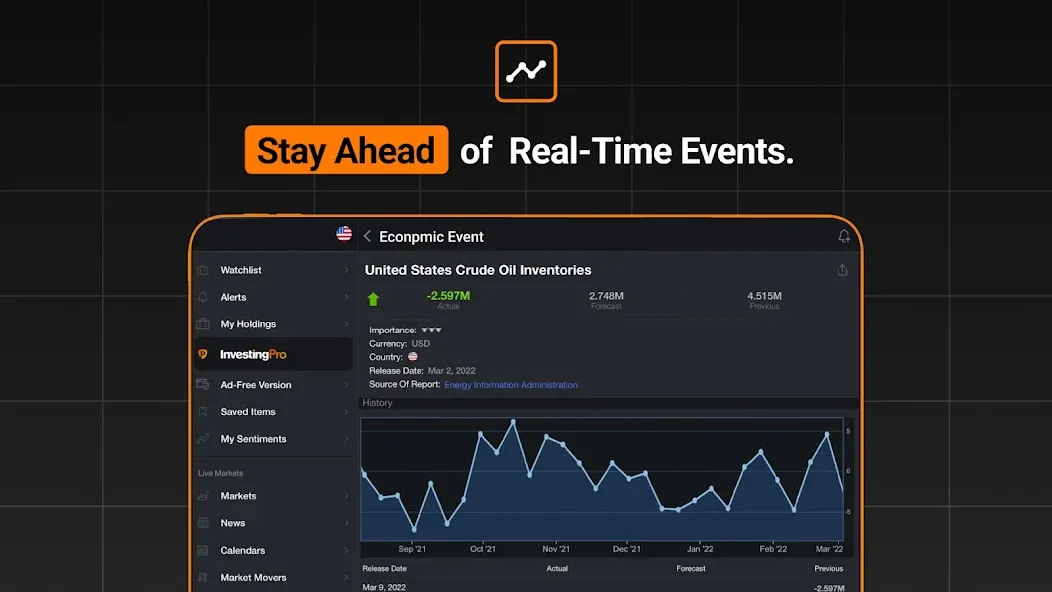Investing.com: Stock Market screenshot 13