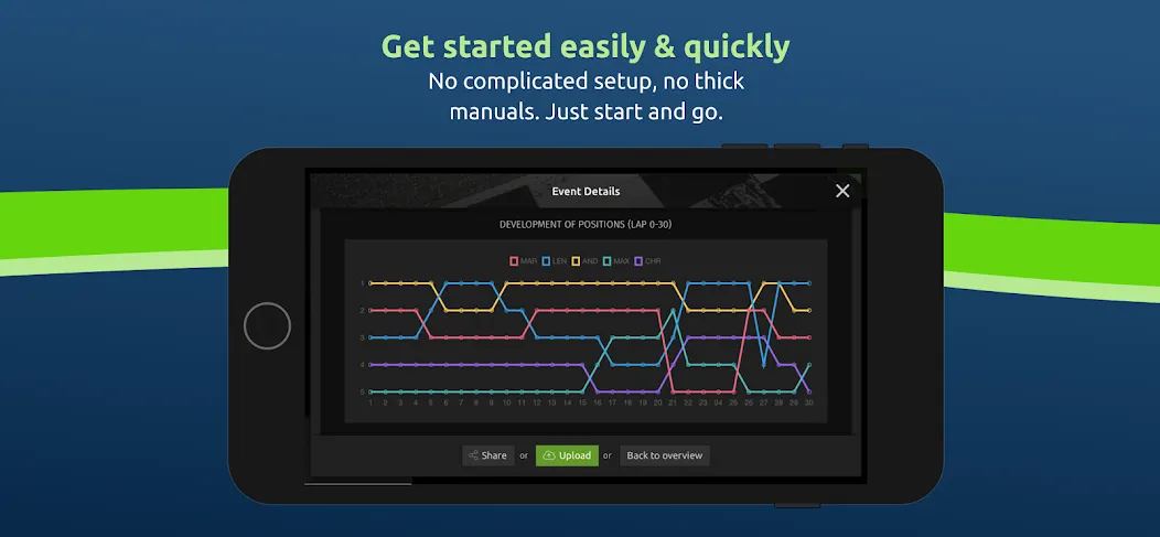 SmartRace for Carrera Digital screenshot 4