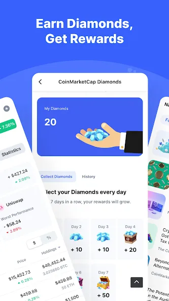 CoinMarketCap: Crypto Tracker screenshot 5