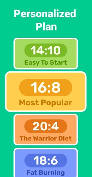 GoFasting Intermittent Fasting screenshot 2