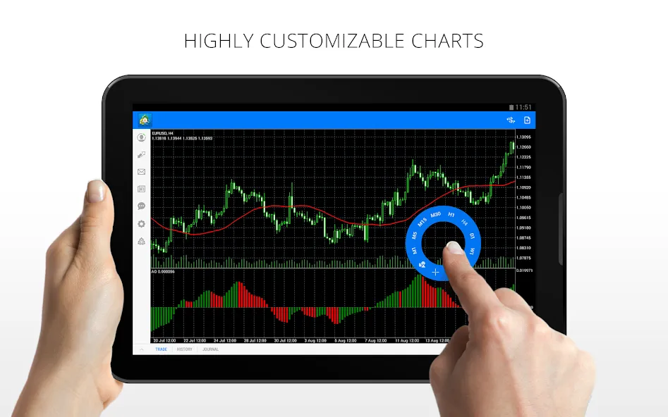 MetaTrader 4 Forex Trading screenshot 9