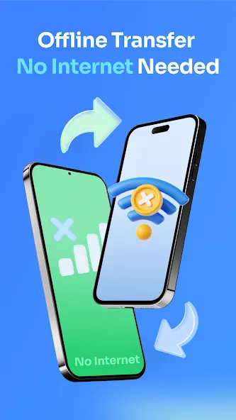 Data Transfer - MobileTrans screenshot 8