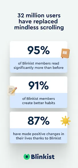 Blinkist: Book Summaries Daily screenshot 8