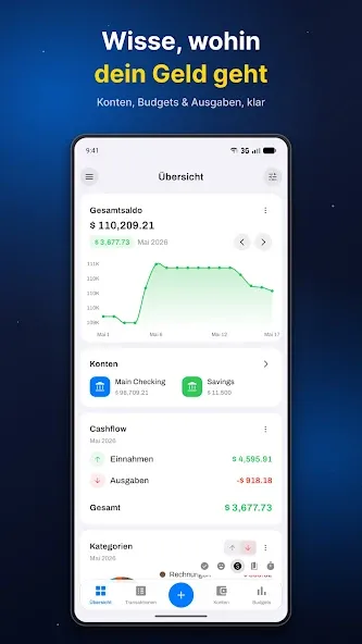 Habit Tracker - HabitGenius screenshot 5