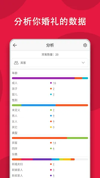 婚礼设计师:任务清单、预算、倒计时 screenshot 7