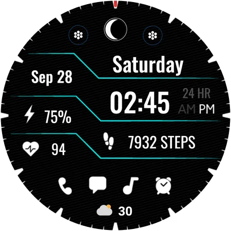 Dashboard 2 screenshot 1