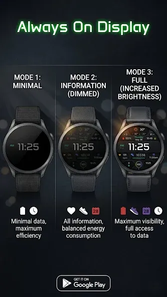 Digital Watch face D33 screenshot 4