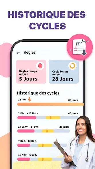 Suivi des règles - Ovulation screenshot 5