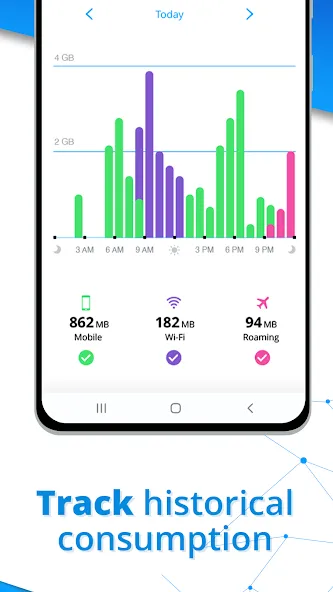 My Data Manager: Data Usage screenshot 6
