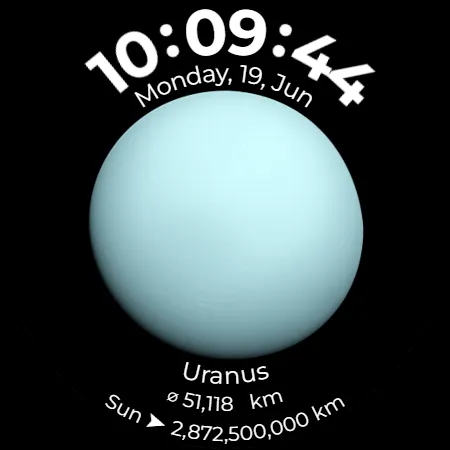 Astronomia Mooon screenshot 15