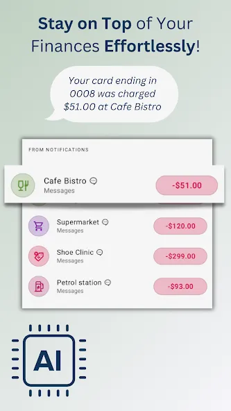 Beyond Budget - Budget Planner screenshot 2