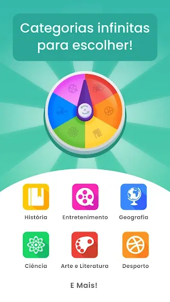 Trivia Quiz Knowledge Premium screenshot 3