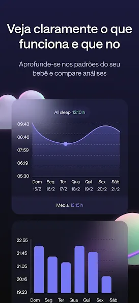 Napper: Horário do sono screenshot 6