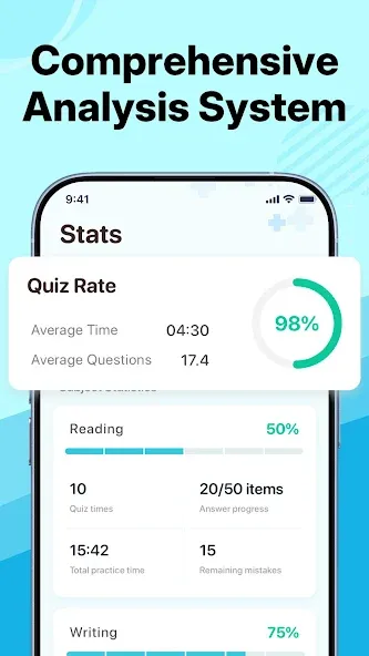 Pass CNOR Exam 2026 screenshot 21