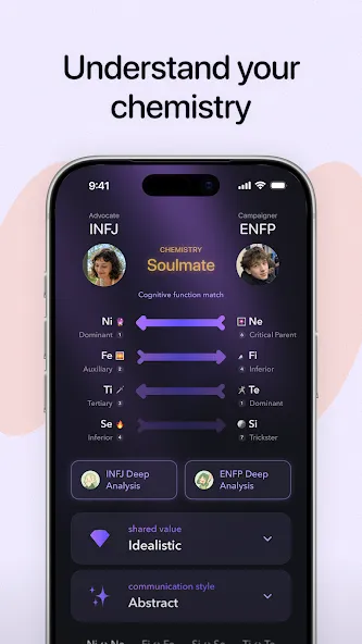 Pdb: Personality & Friends screenshot 4